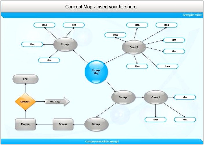 Free Concept Map Template For Mac