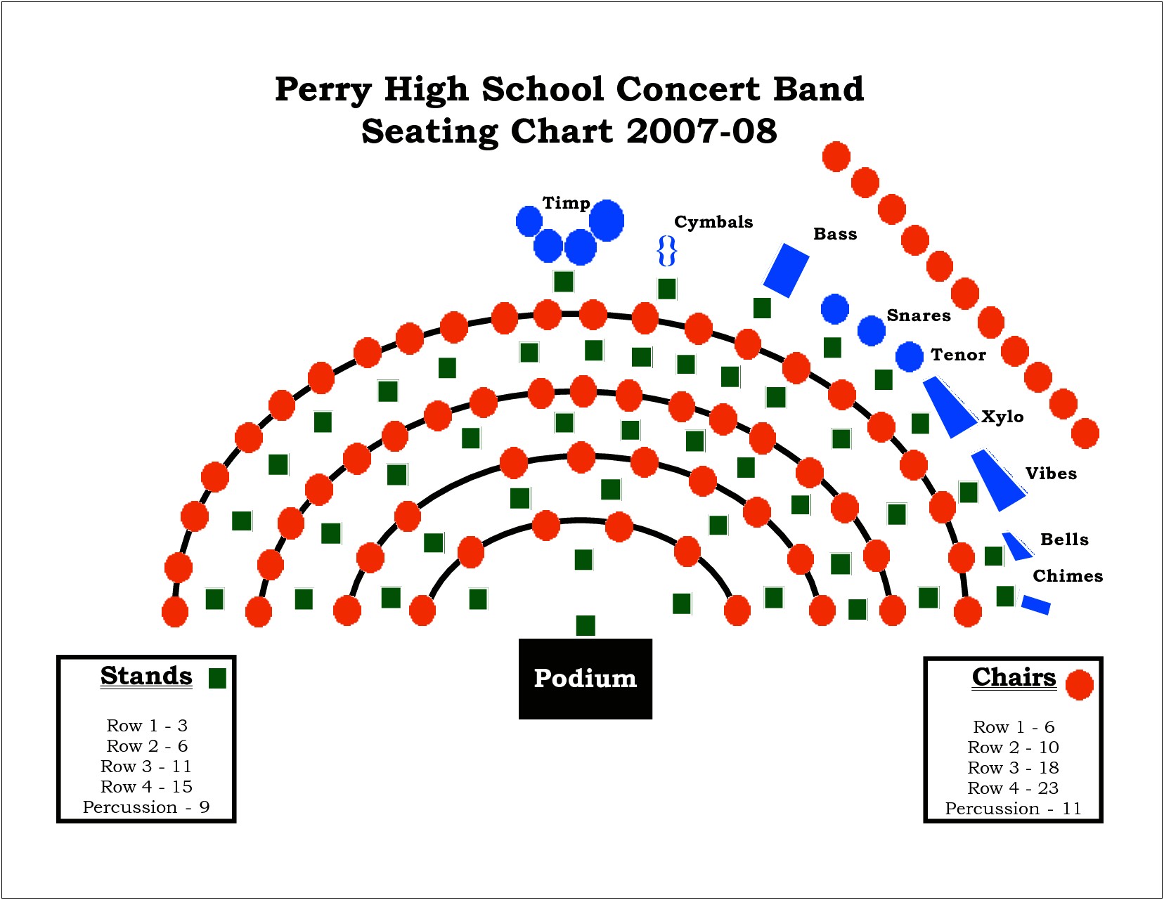 Free Concert Band Seating Chart Template