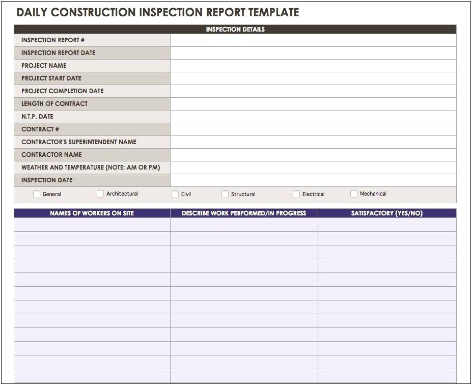 Free Construction Daily Report Template Word