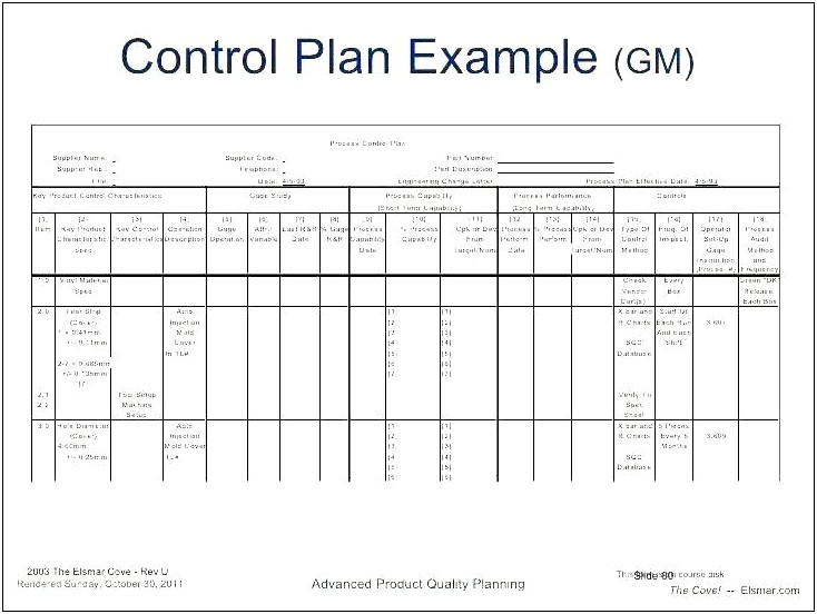 Free Construction Quality Control Plan Template