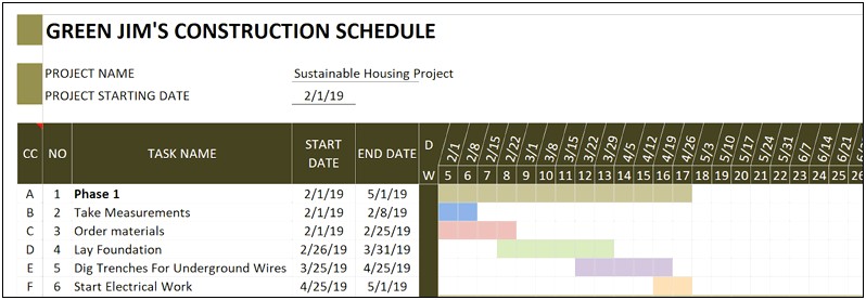 Free Construction Schedule Using Excel Template
