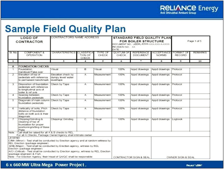 Free Contractor Quality Control Plan Template