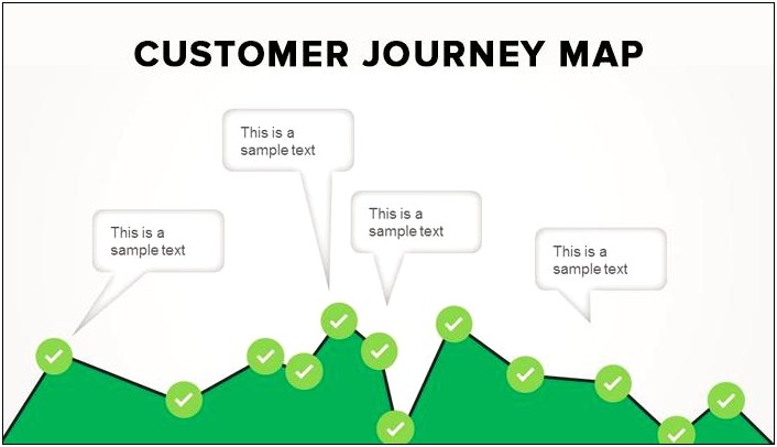 Free Customer Journey Map Powerpoint Template