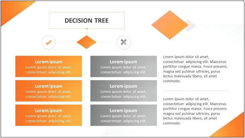 Free Decision Tree Template For Powerpoint