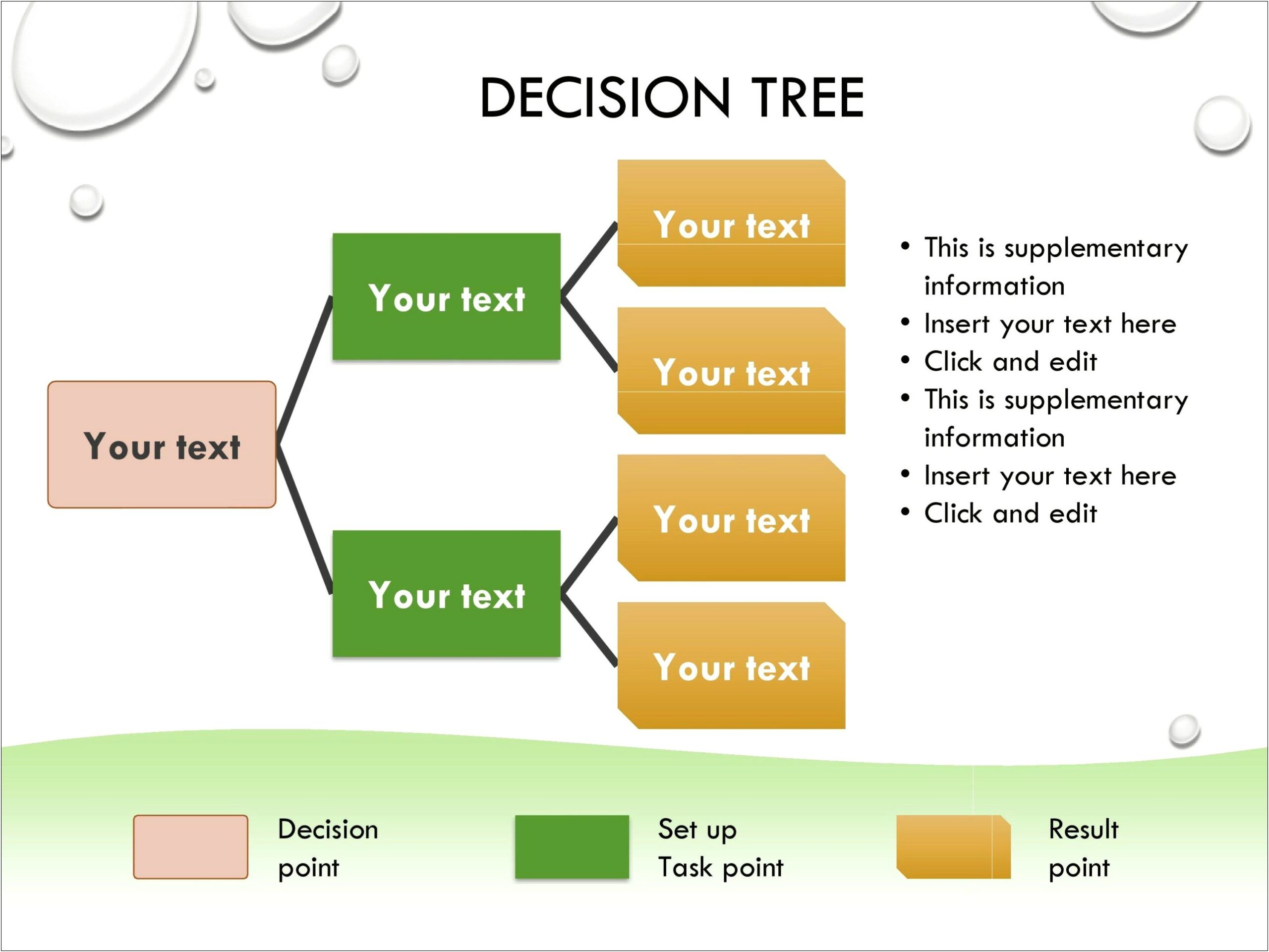 Free Decision Tree Template In Word Or Excel