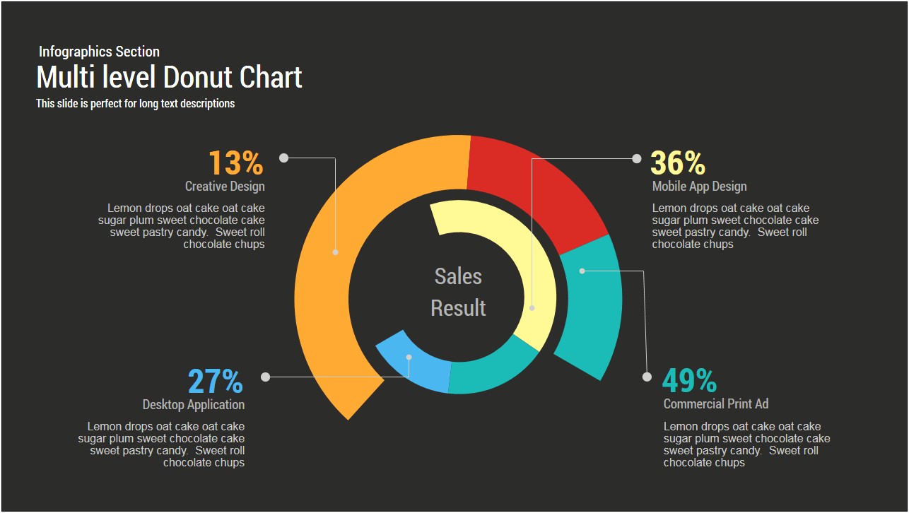 Free Donut Chart Template For Powerpoint