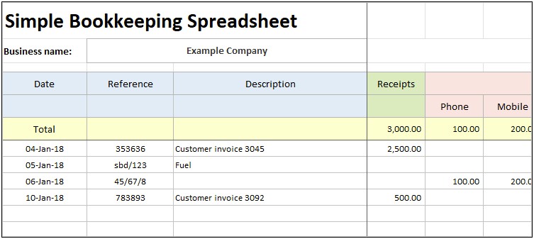 Free Double Entry Bookkeeping Template Spreadsheet