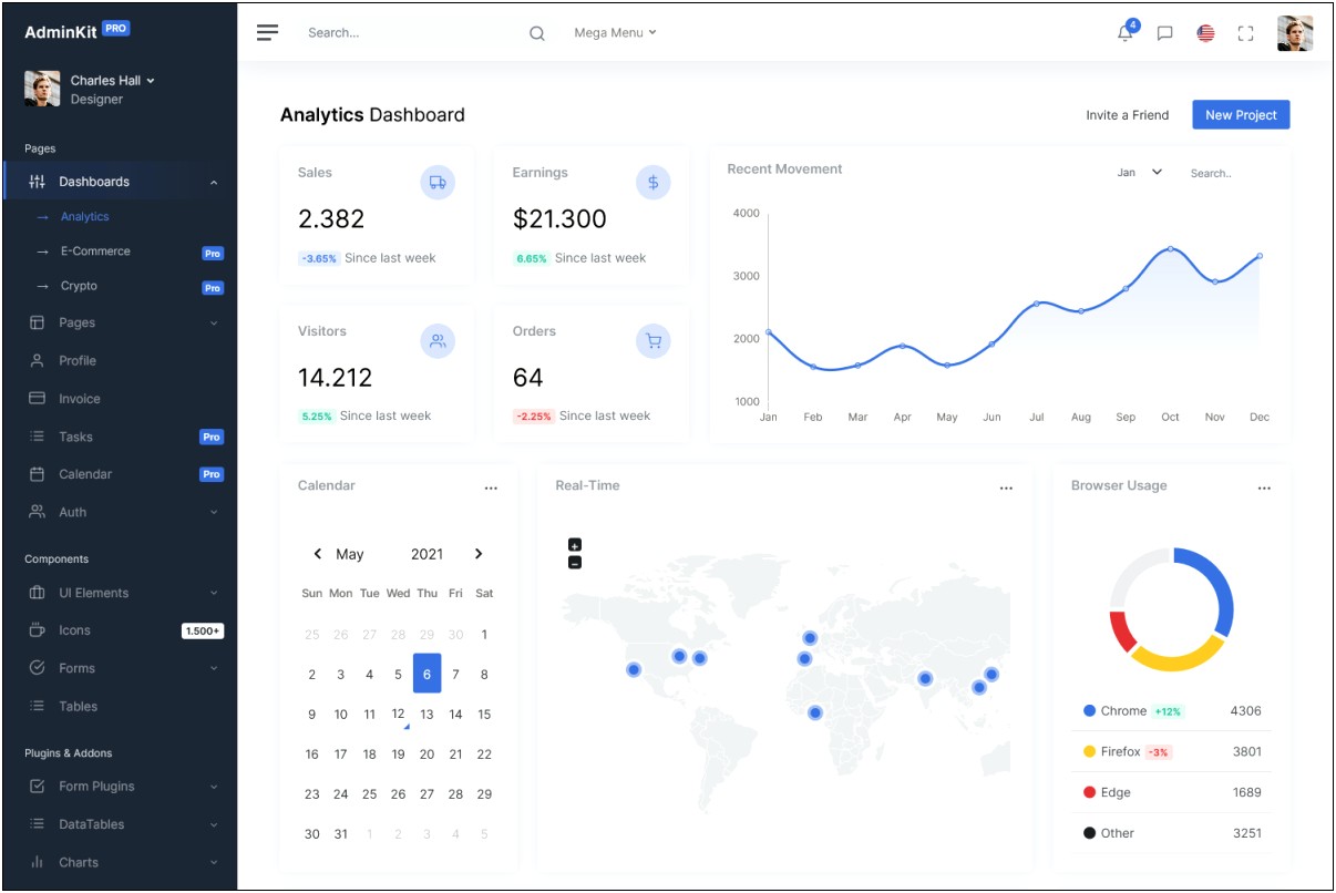 Free Download Bootstrap Admin Dashboard Template