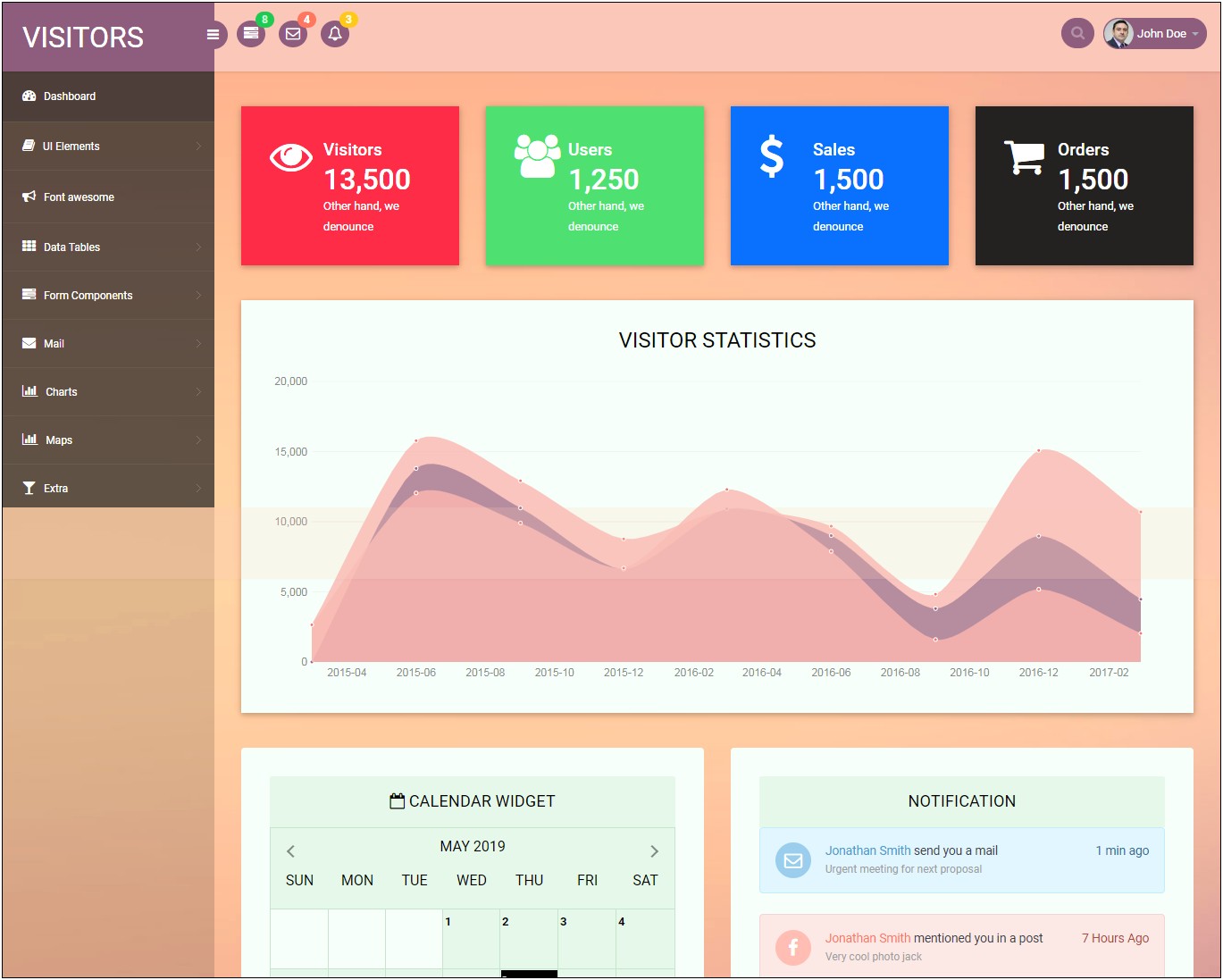 Free Download Bootstrap Admin Template 2017
