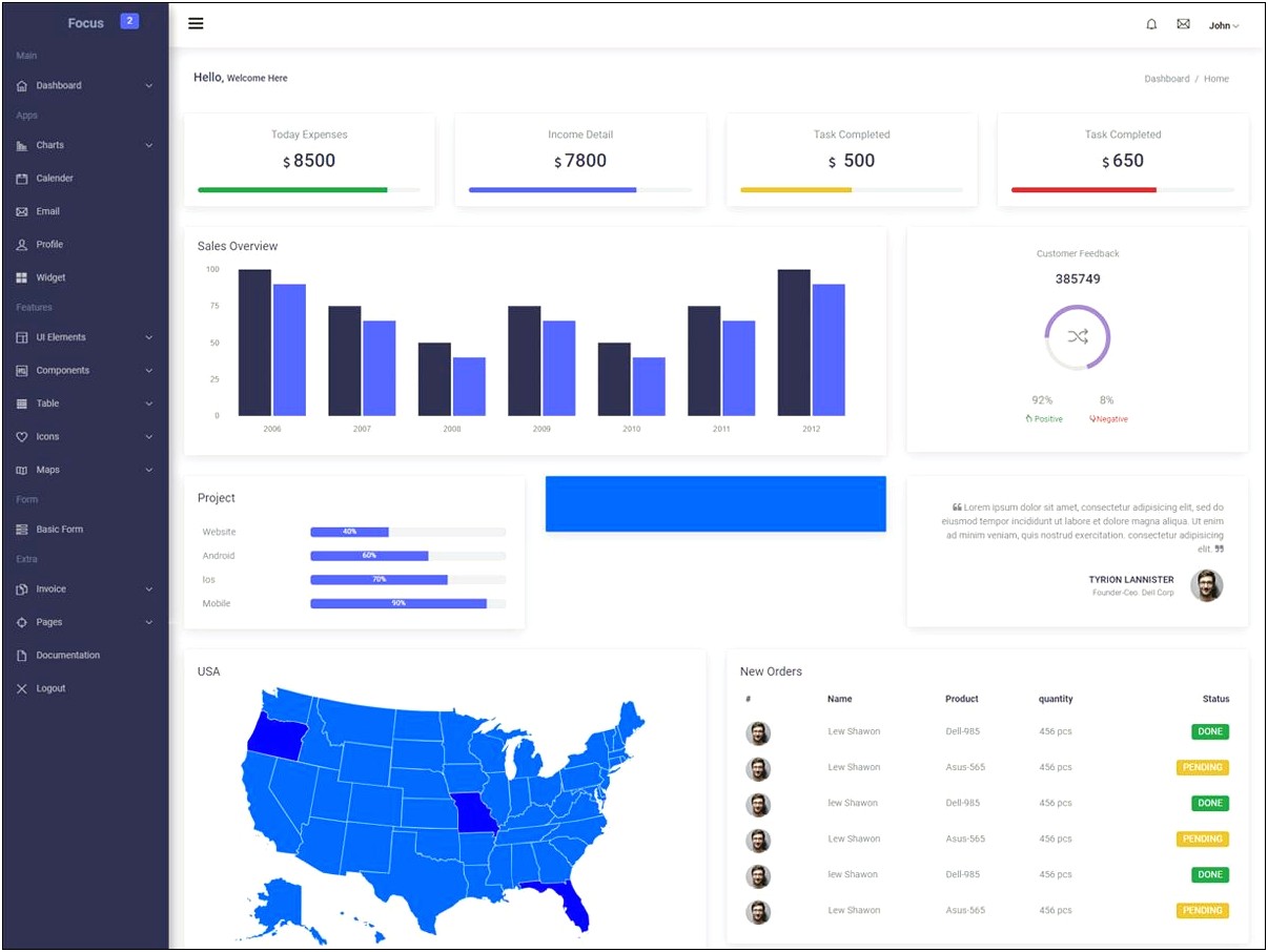 Free Download Dashboard Templates In Html