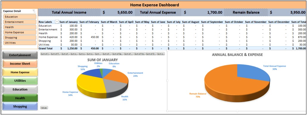Free Download Household Monthly Budget Template