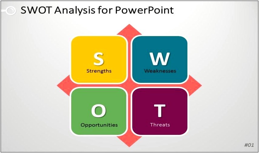 Free Download Swot Analysis Powerpoint Template