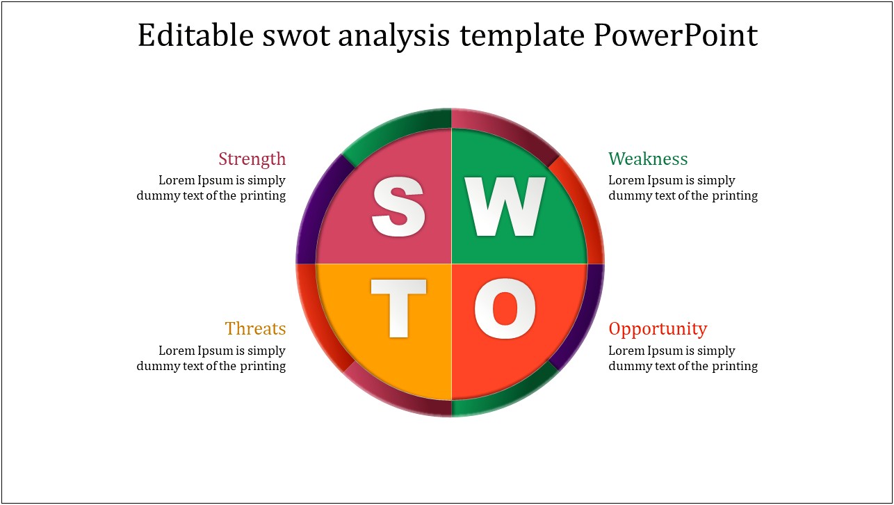 Free Download Swot Analysis Template Ppt