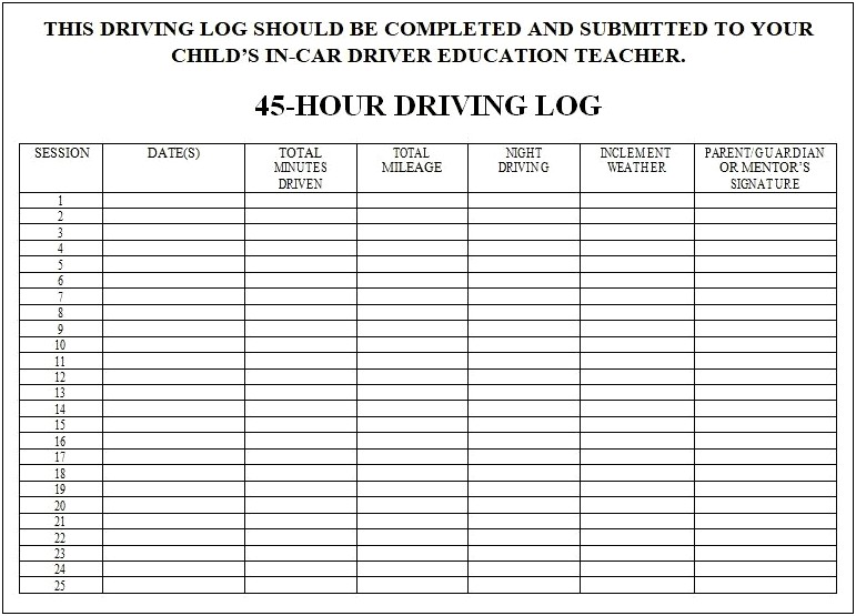 Free Driver Daily Log Sheet Template