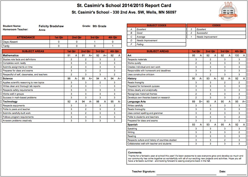 Free Elementary School Report Card Templates