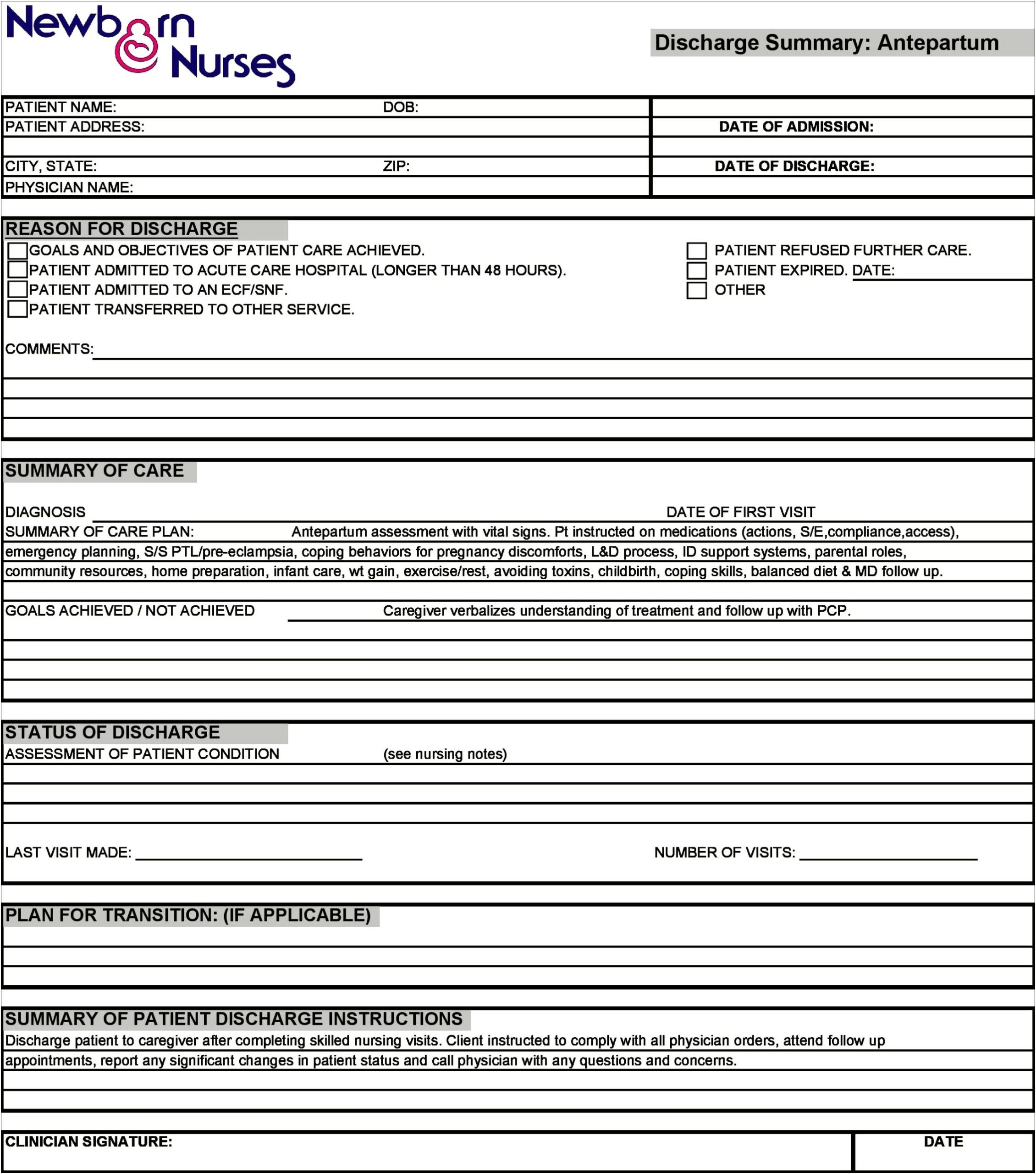 Free Emergency Room Discharge Papers Template Pregnancy