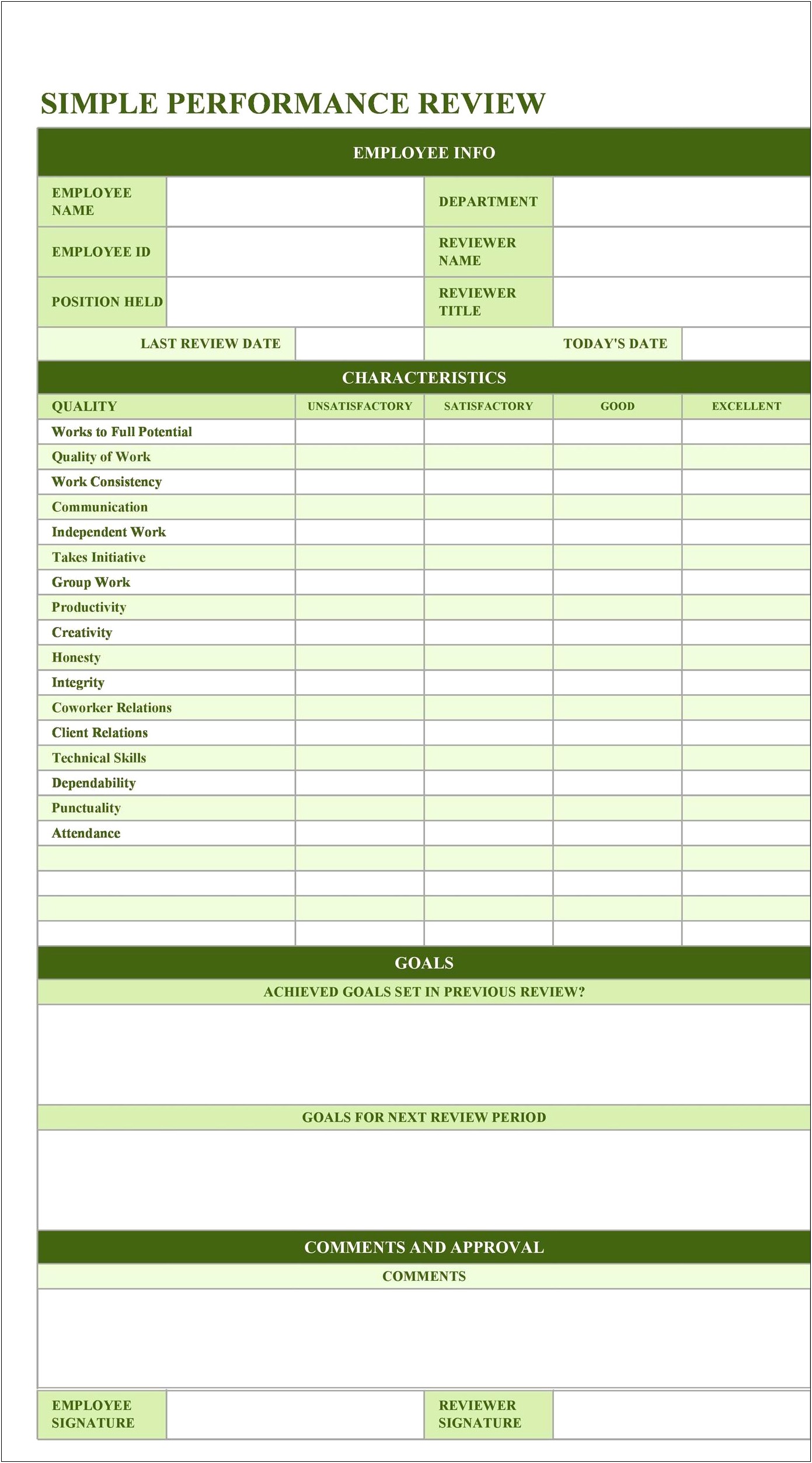 Free Employee Performance Evaluation Form Template