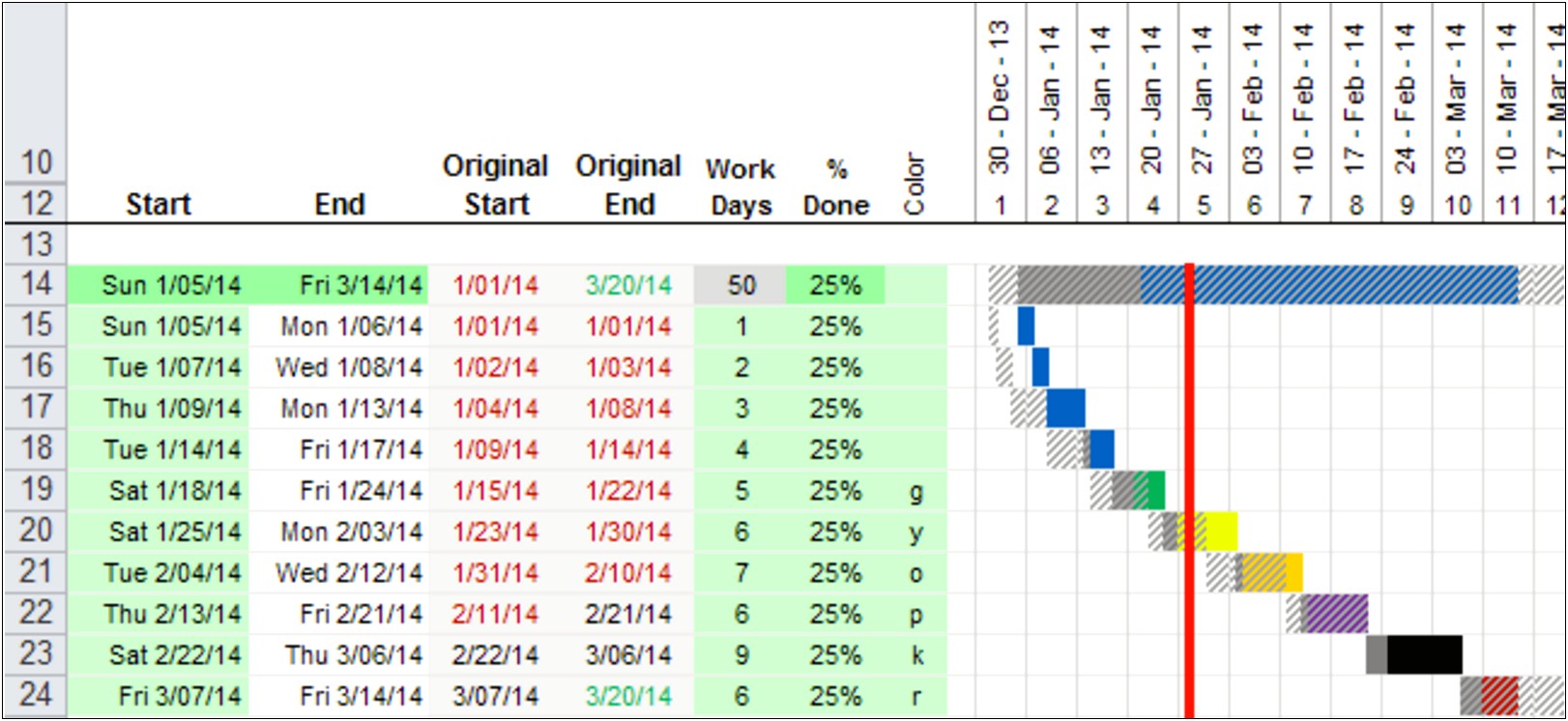 Free Excel 2010 Gantt Chart Template Download