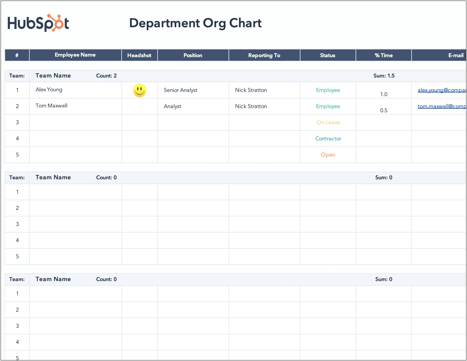 Free Excel Dashboard Project Management Spreadsheet Template