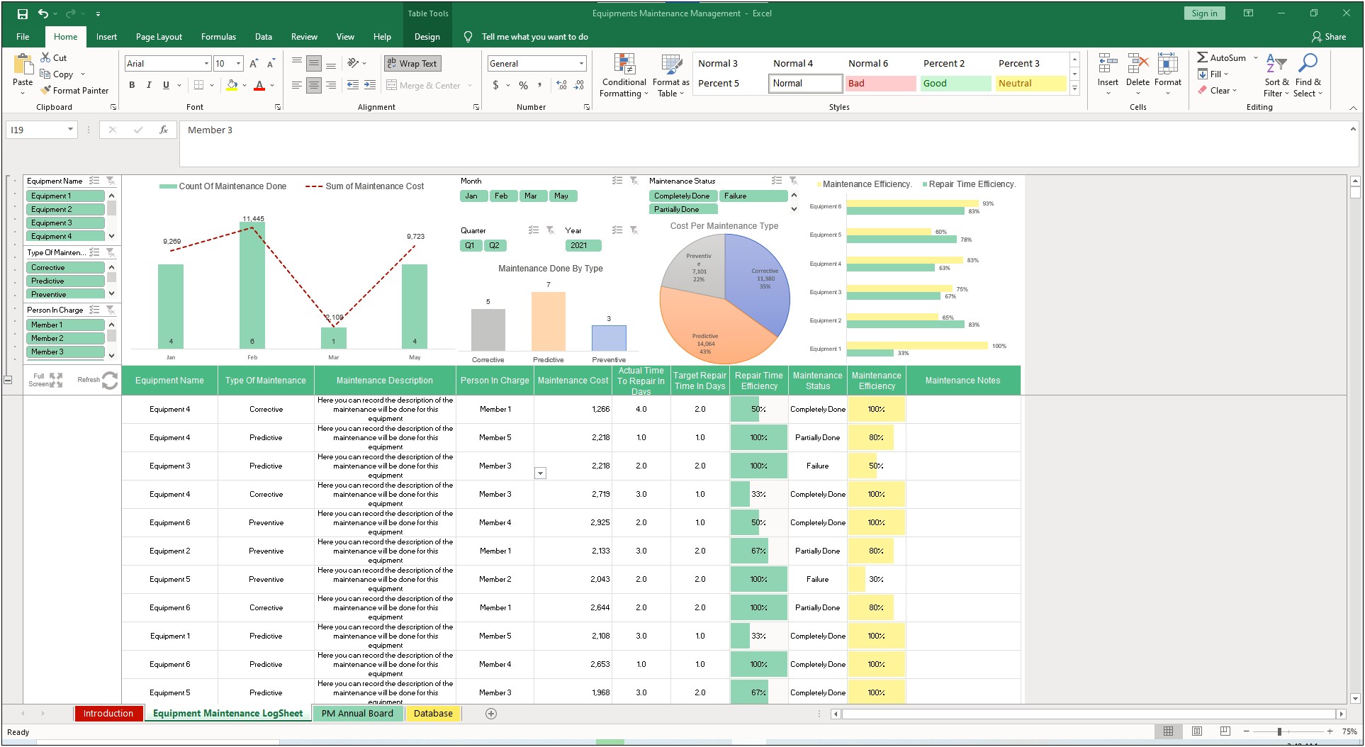 Free Excel Equipment Maintenance Schedule Template