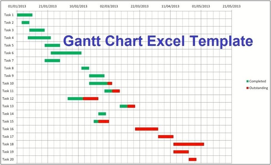 Free Excel Gantt Chart Template Uk