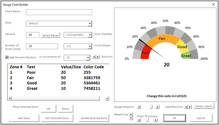 Free Excel Kpi Gauge Dashboard Templates