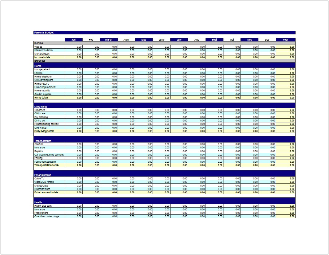 Free Excel Personal Budget Template Download