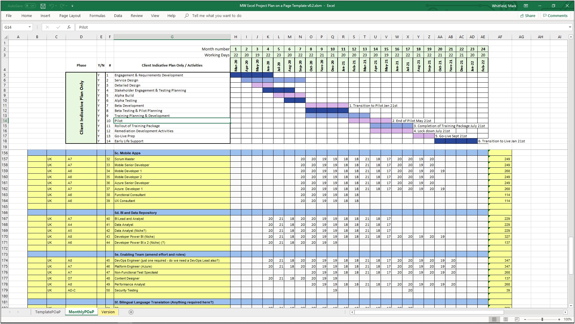 Free Excel Project Management Template For Mac