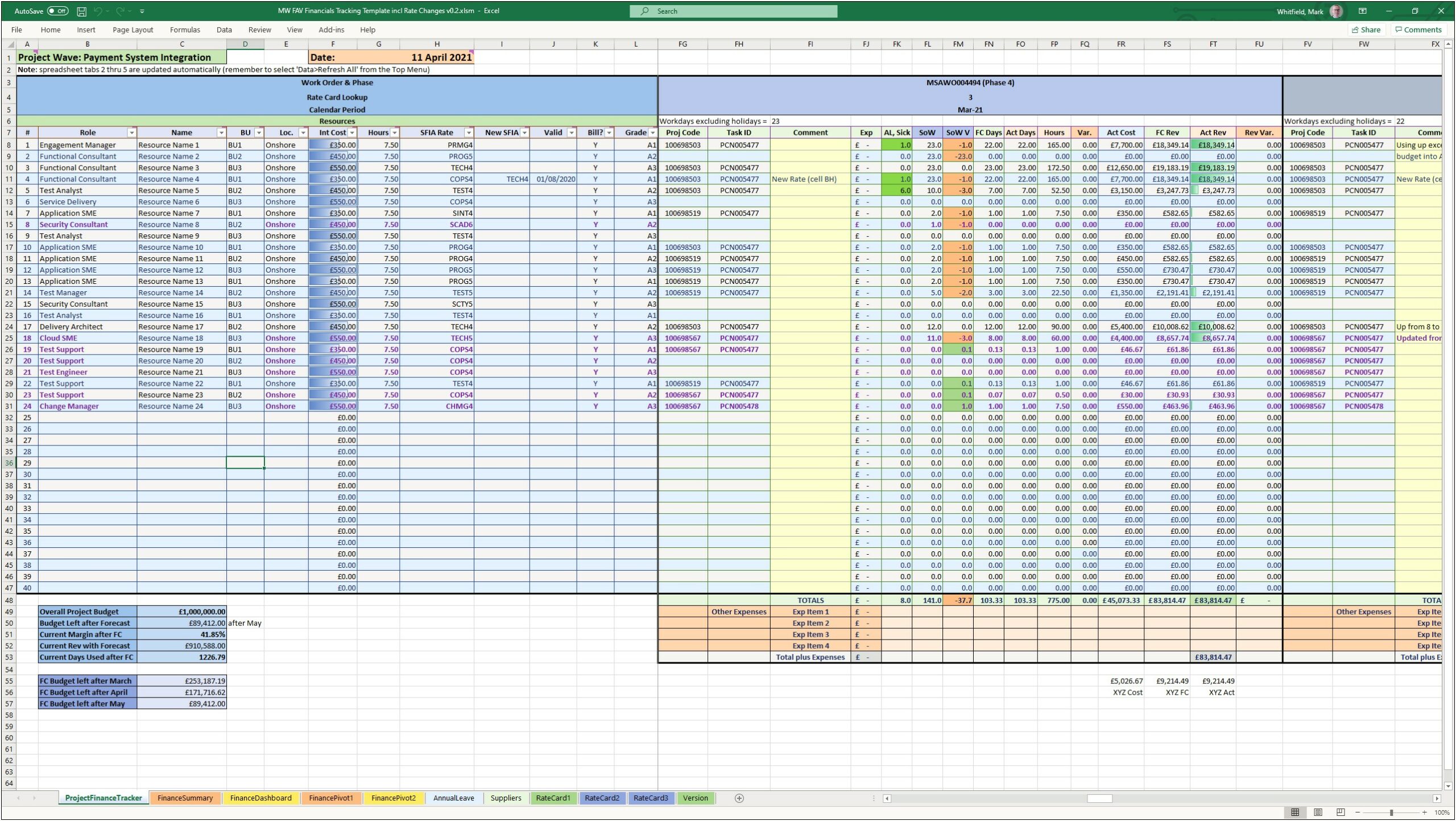 Free Excel Spreadsheet Templates For Project Management