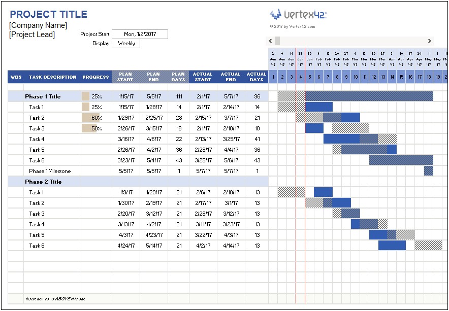 Free Excel Spreadsheet Templates Project Management
