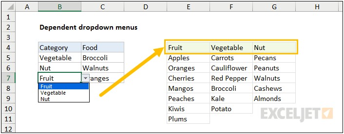 Free Excel Template Dependent Dropdown Lists
