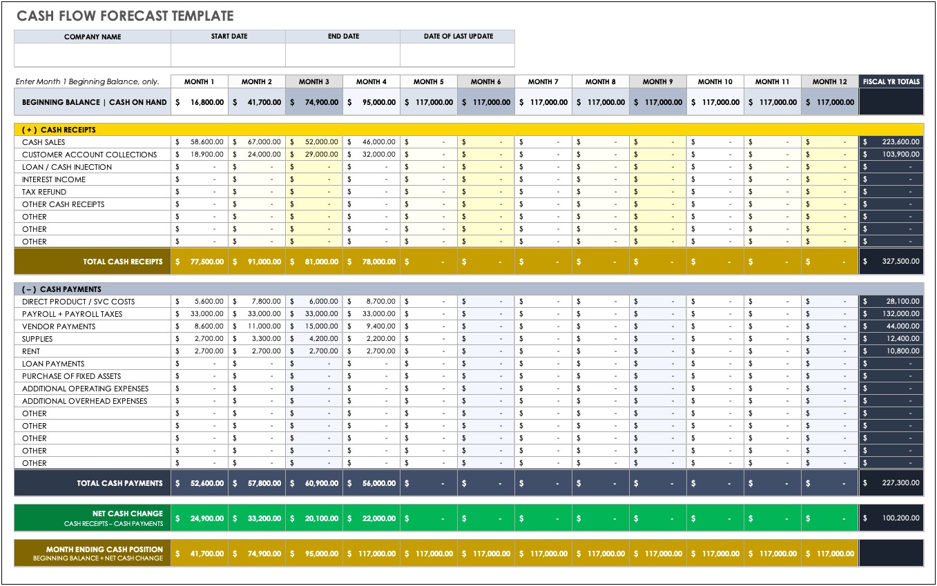 Free Excel Template For Construction Bookkeeping