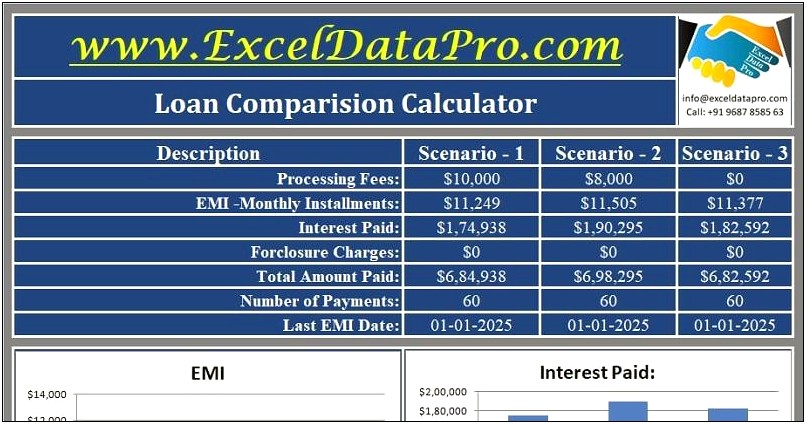Free Excel Template For Remodel Plan And Specifications