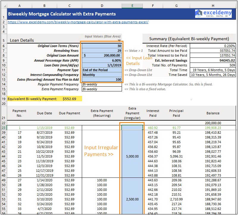 Free Excel Templates For Montly Payments