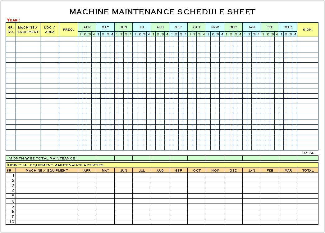 Free Excel Templates For Plant Maintenance