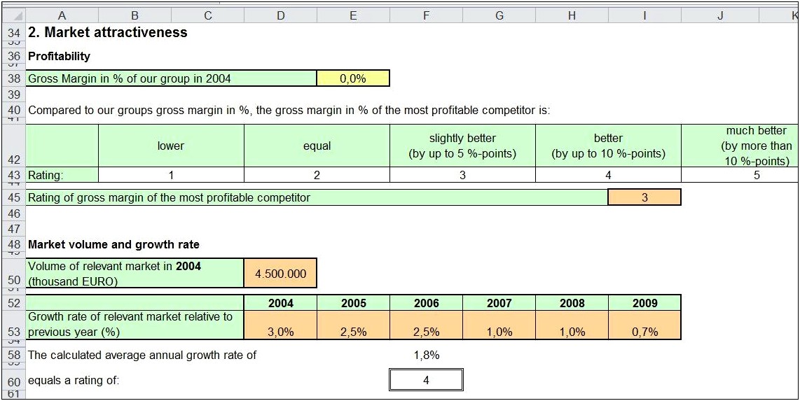 Free Excel Templates For Strategic Planning