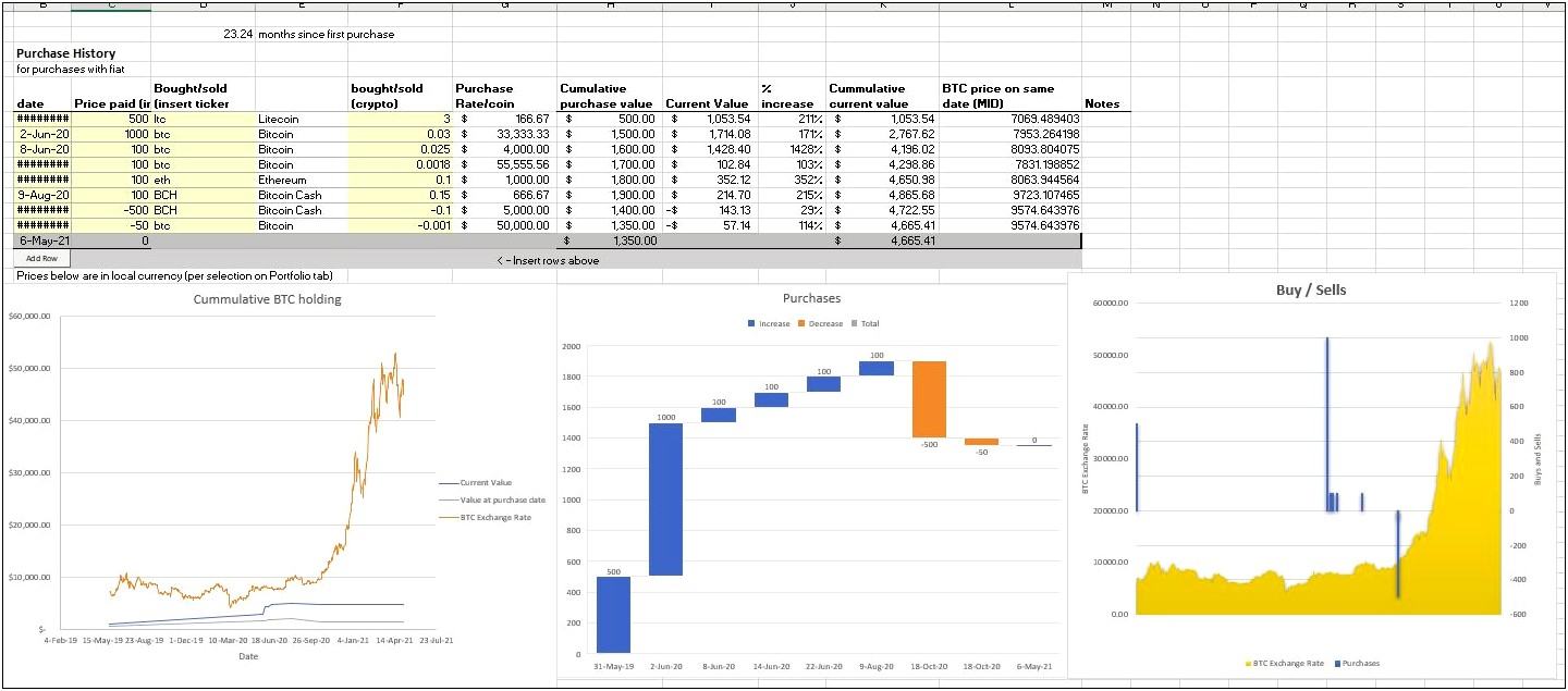 Free Excel Templates Selecting Stock Trading