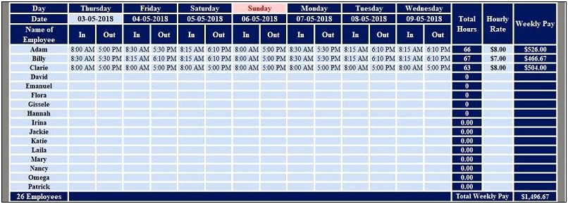 Free Excel Timesheet Template Multiple Projects