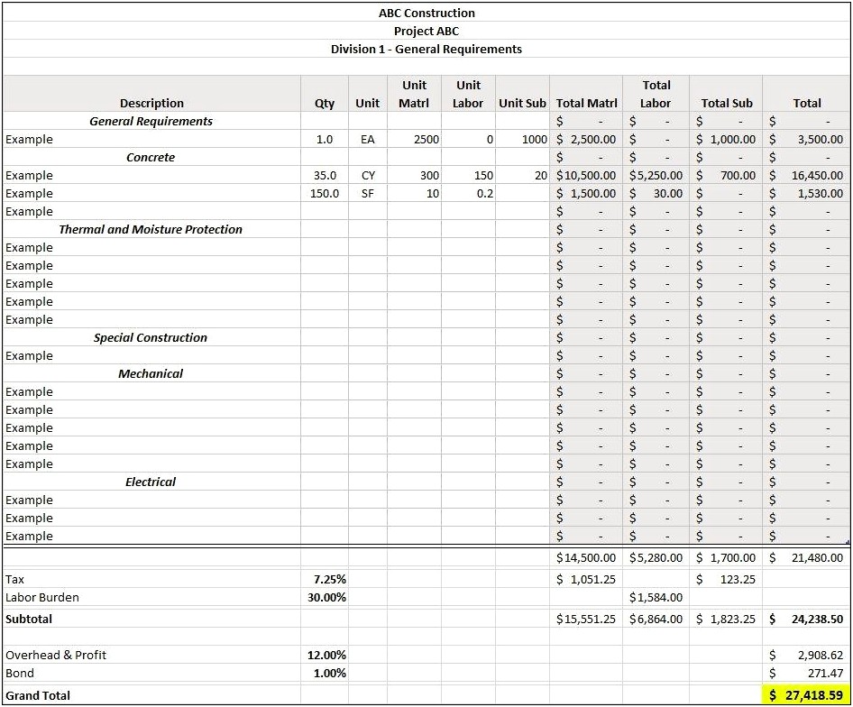 Free Excell Template For Contractor Estimate