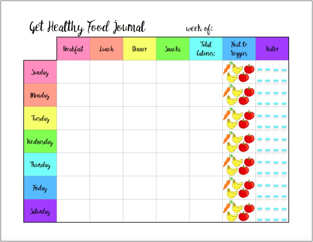 Free Exercise And Food Journal Template