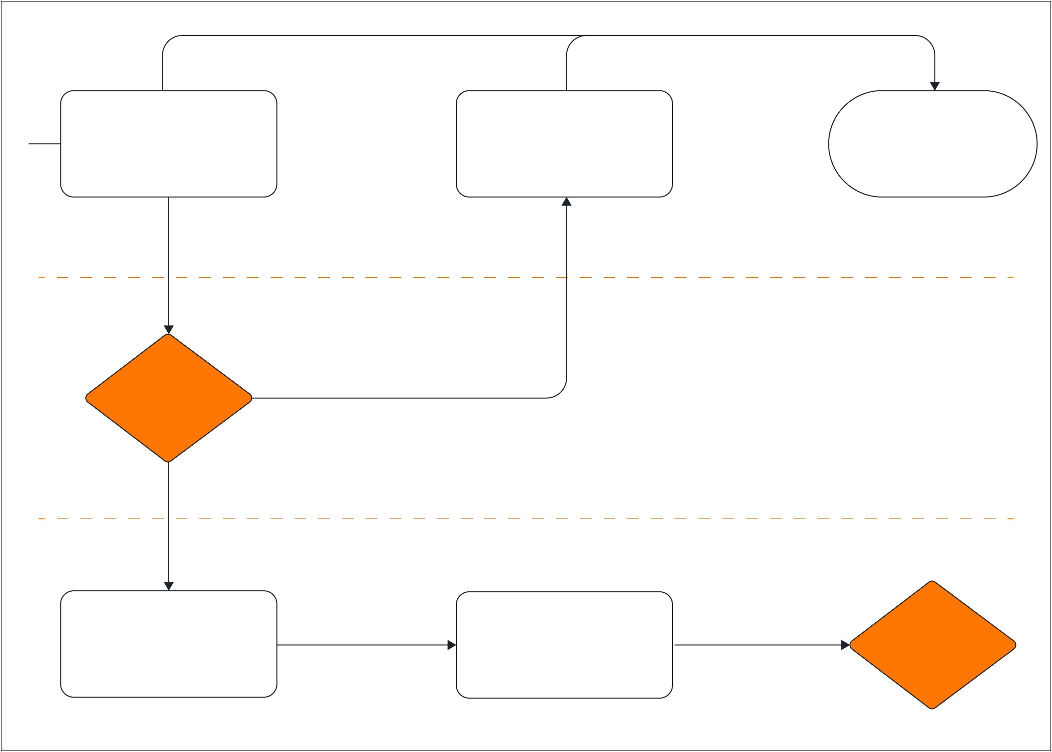 Free Family Group Tree Diagram Templates