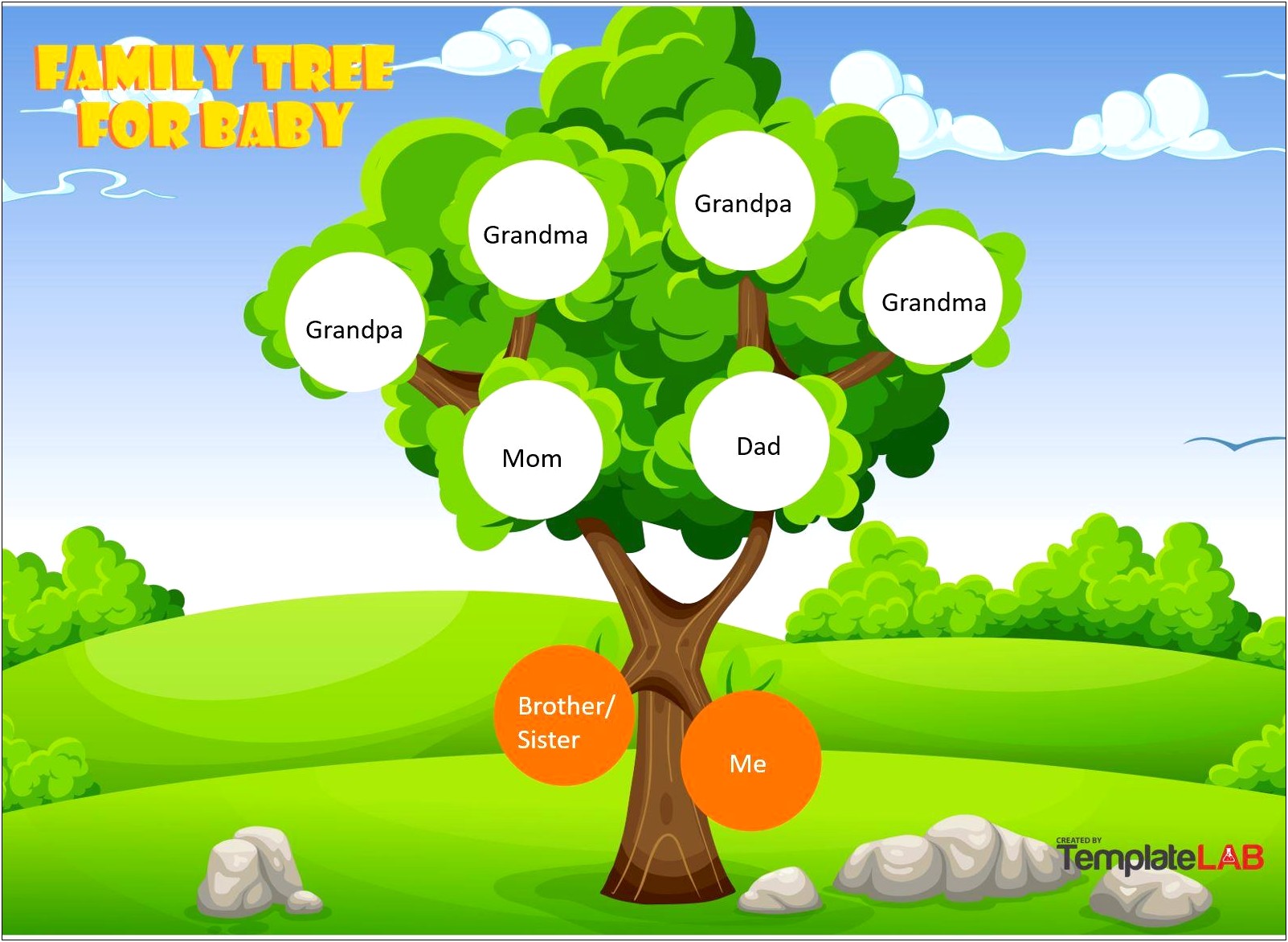 Free Family Tree High Schoolclass Project Template Printable