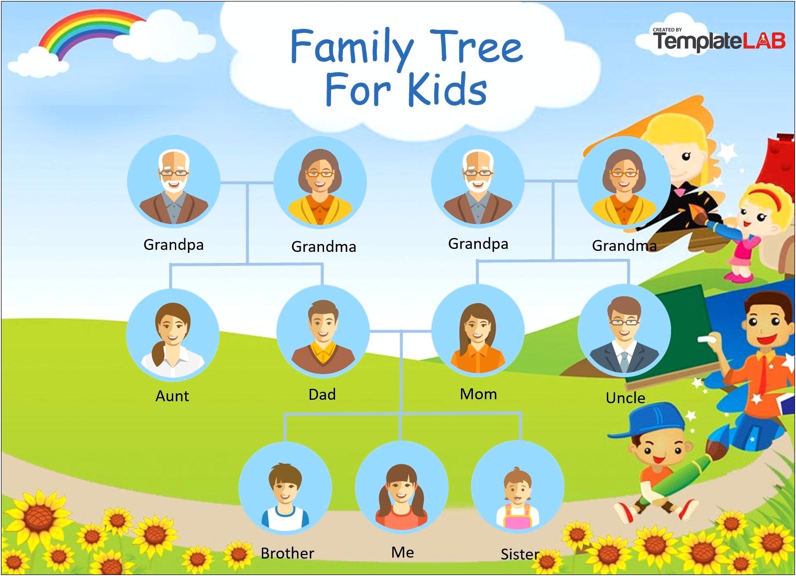 Free Family Tree Template Excel With Siblings