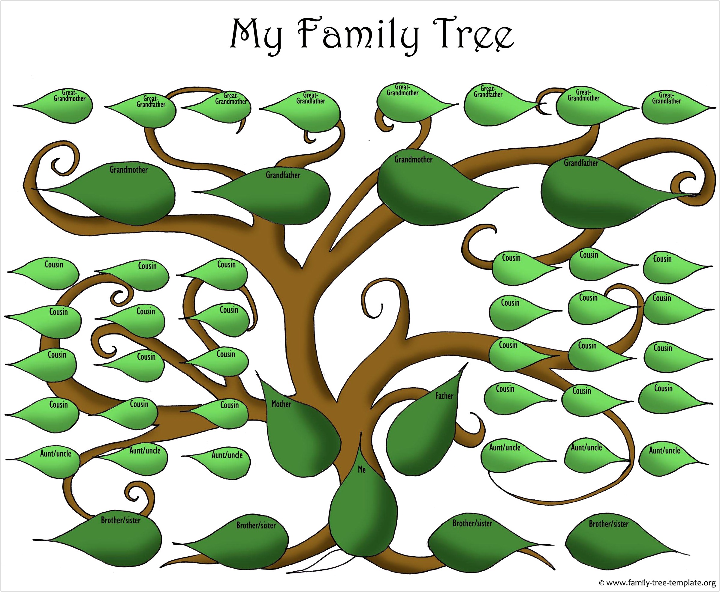 Free Family Tree Template For Kids