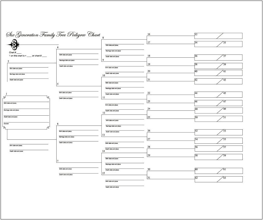 Free Family Tree Template Word 2010