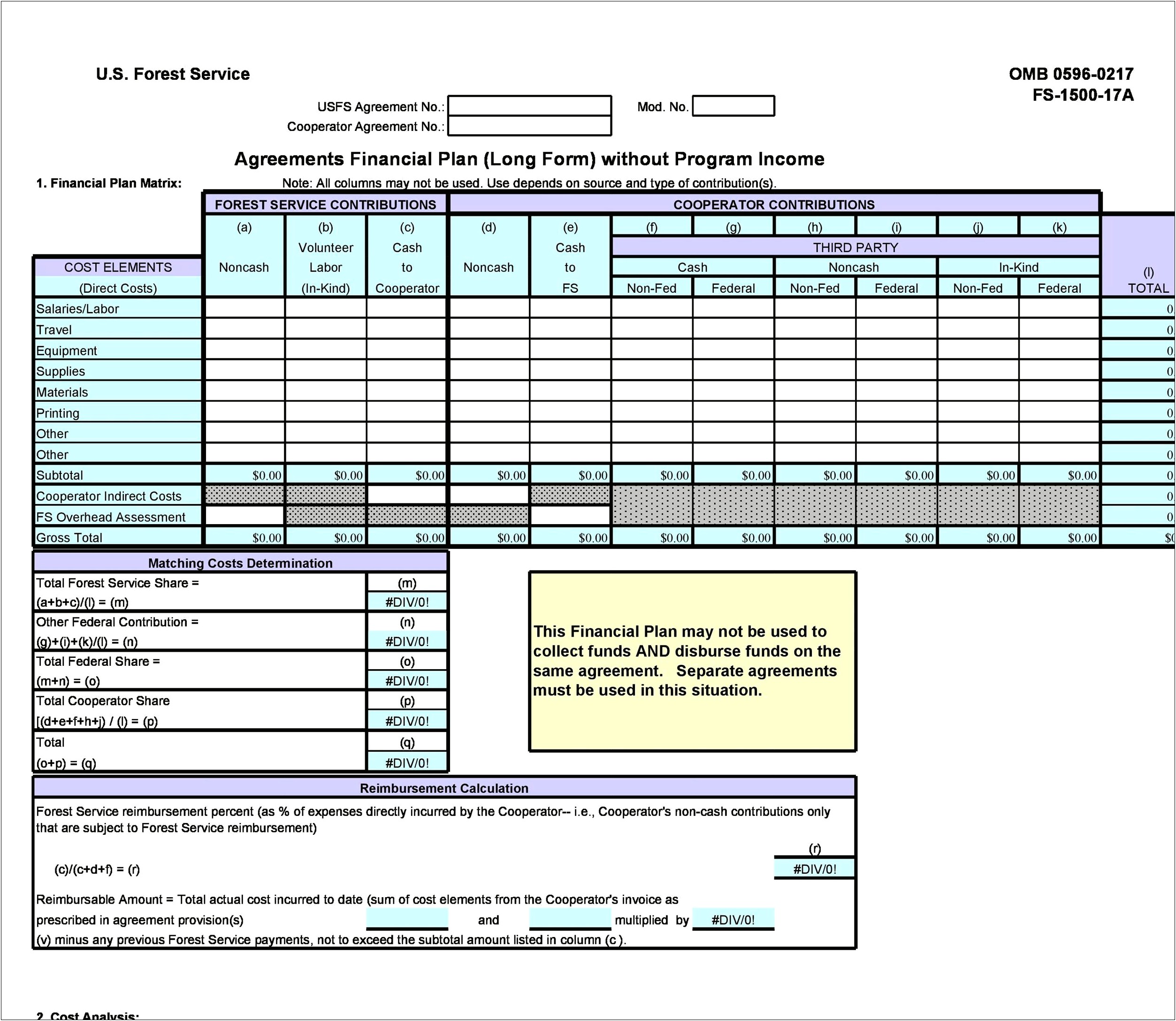 Free Financial Plan Template For Small Business