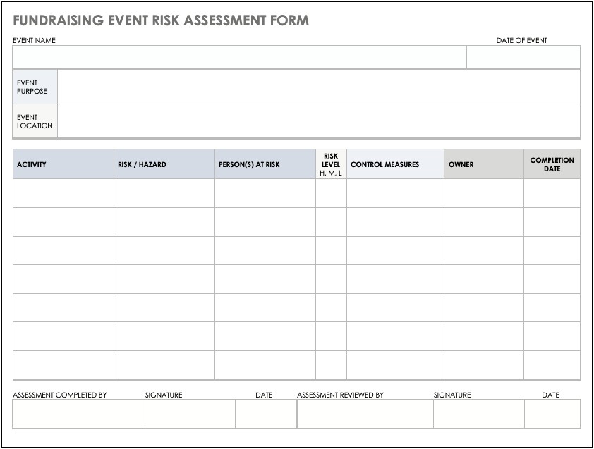 Free Fire Risk Assessment Template Word