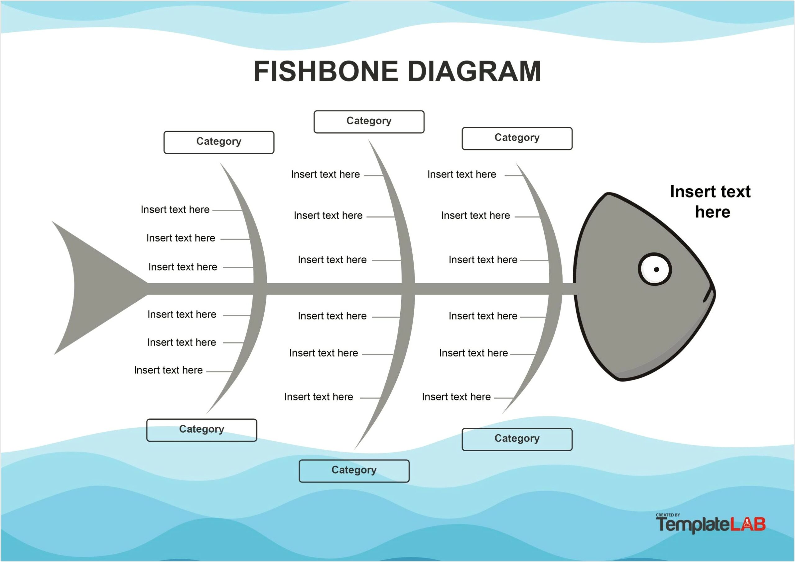 Free Fishbone Diagram Template For Mac