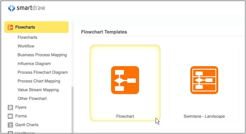 Free Flowchart Templates For Microsoft Word