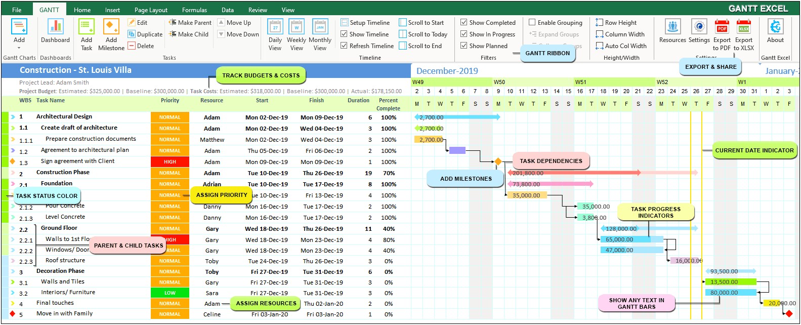 Free Gantt Chart For Excel Template